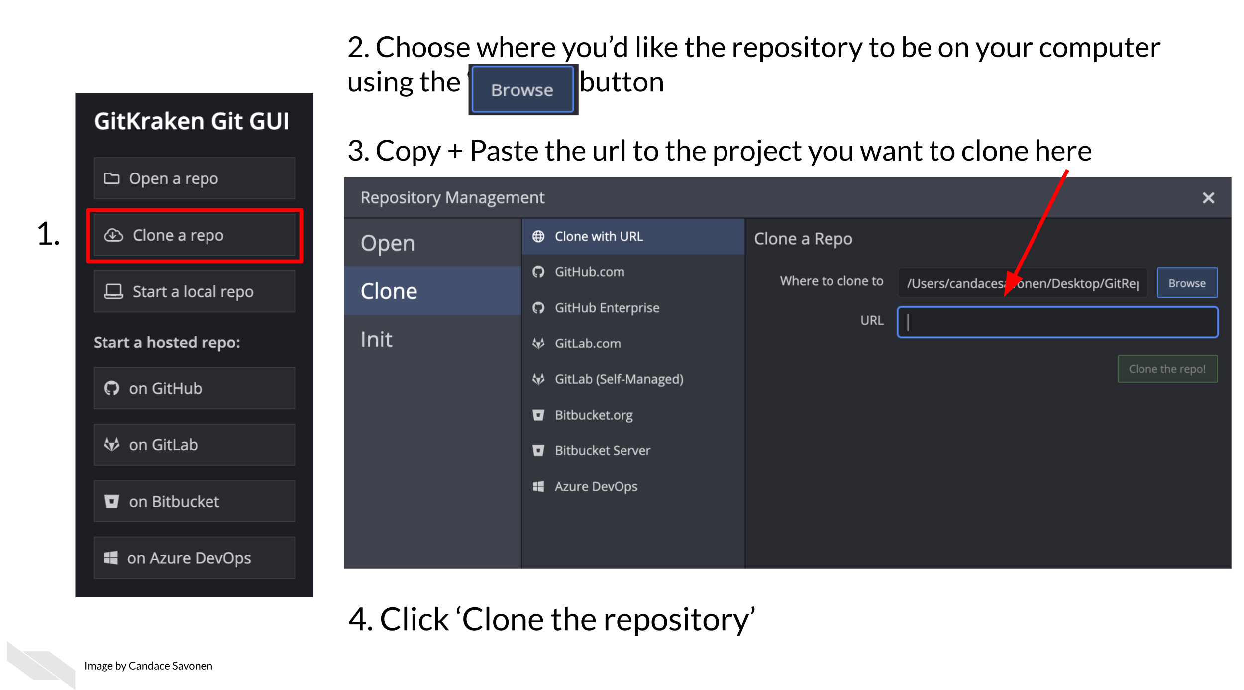 To clone a GitHub repository, using GitKraken. First, Click Clone a repo. Then, choose where you’d like the repository to be on your computer using the ‘Browse’ button. Then Copy + Paste the url to the project you want to clone where it says ‘URL’. Then click `Clone the repository’.