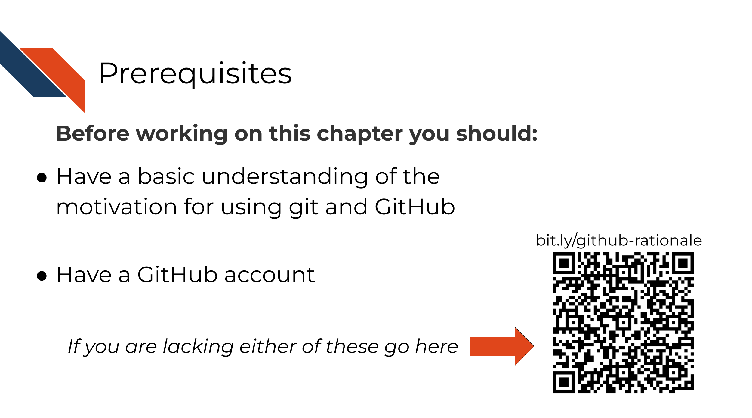 This chapter has Prerequisites. Before working on this chapter you should: Have a basic understanding of the motivation for using git and GitHub and Have a GitHub account. If you are lacking either of these, you can scan this QR code, or go to bit.ly/github-rationale