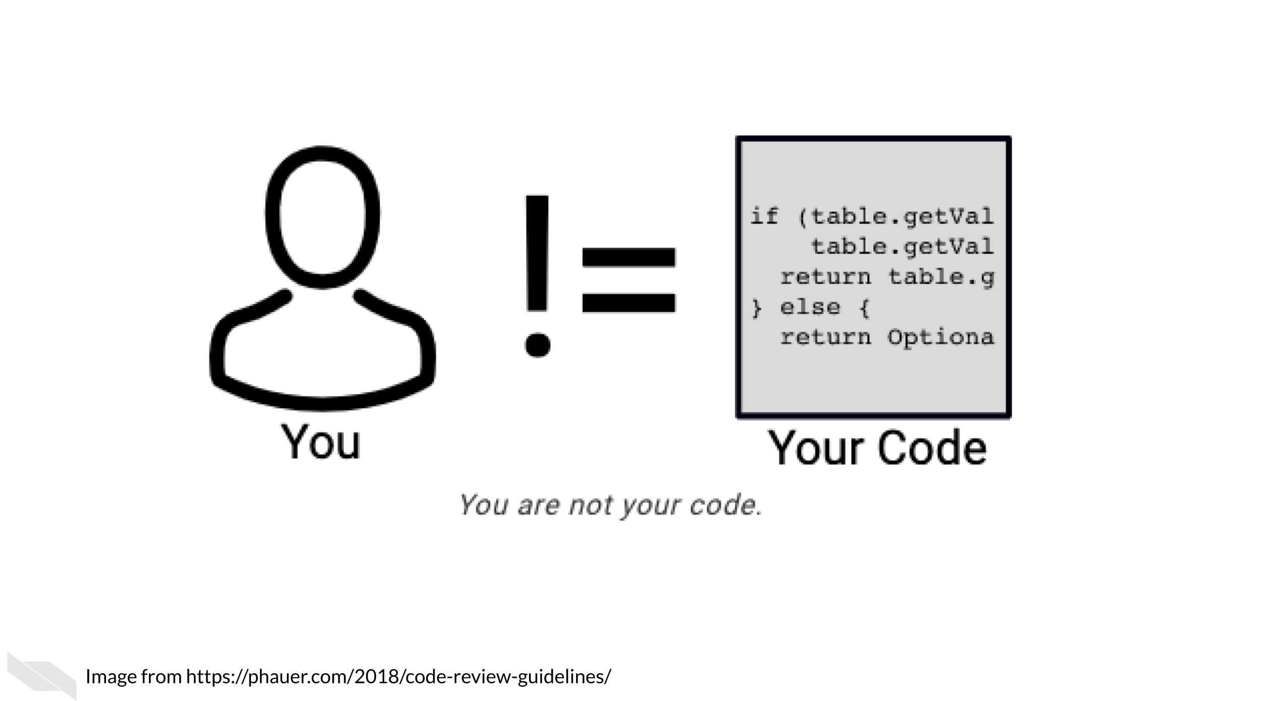 Remember that you are not your code and mistakes are all a part of the process! The cartoon shows you with exclamation point and equal sign with a fake bit of code to illustrate you are not your code.