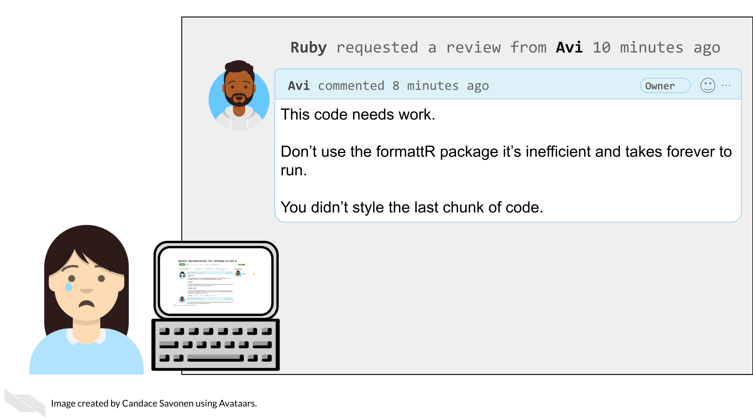 Ruby requested a code review from Avi who has responded: This code needs work. Don’t use the formattR package it’s inefficient and takes forever to run. You didn’t style the last chunk of code. This feels very harsh to Ruby who has a single tear.