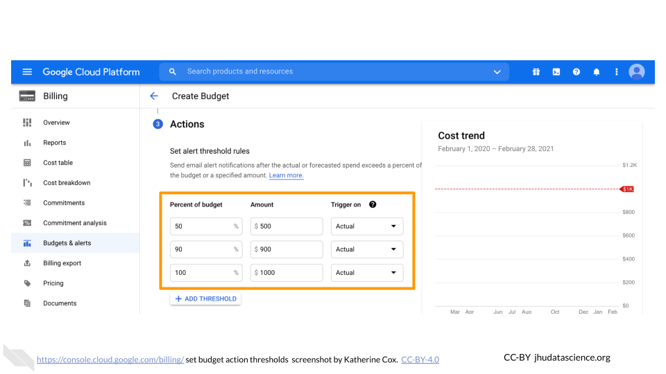 Screenshot of the form for setting budget actions for a Google Cloud Billing Account.  The boxes for entering "Percent of budget" or "Amount" are highlighted.  The drop-down menu labeled "Trigger on" is highlighted and "Actual" is selected.