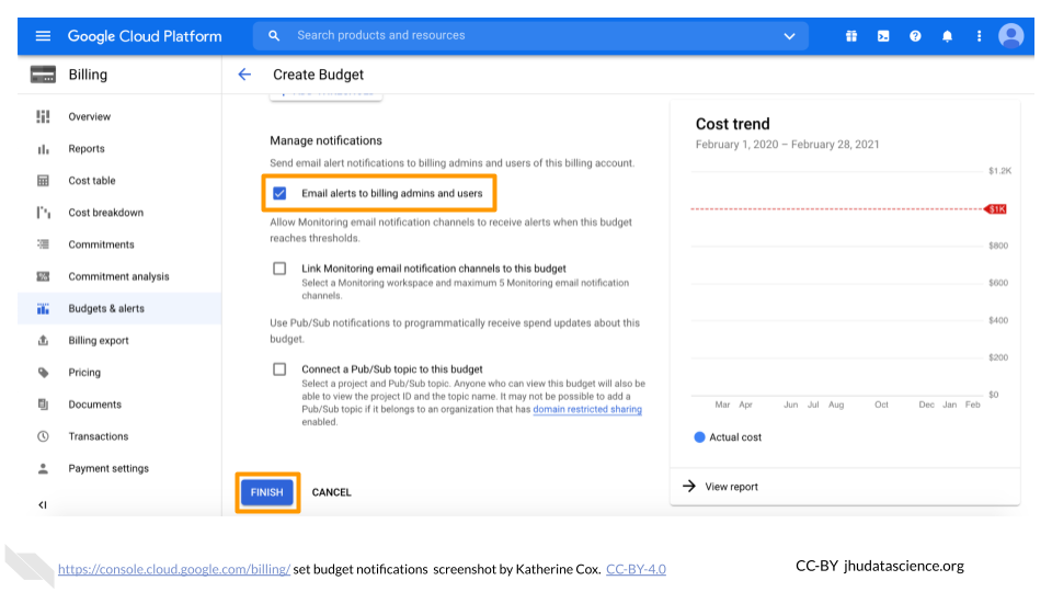 Screenshot of the form for setting budget alerts for a Google Cloud Billing Account.  The checkbox labeled "Email alerts to billing admins and users" is highligheted and checked.  The "Finish" button is highlighted.