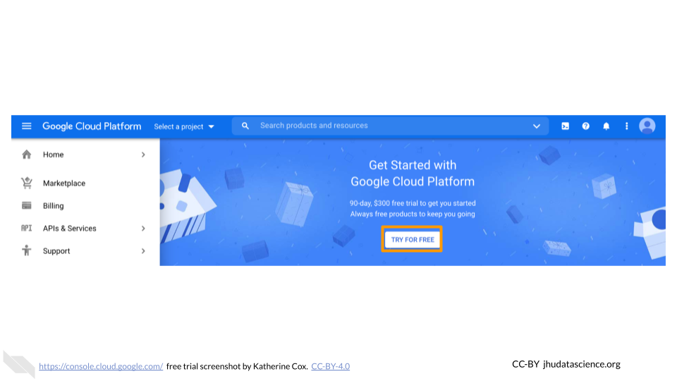 Screenshot of the Google Cloud Console with the "Try for Free" button highlighted.