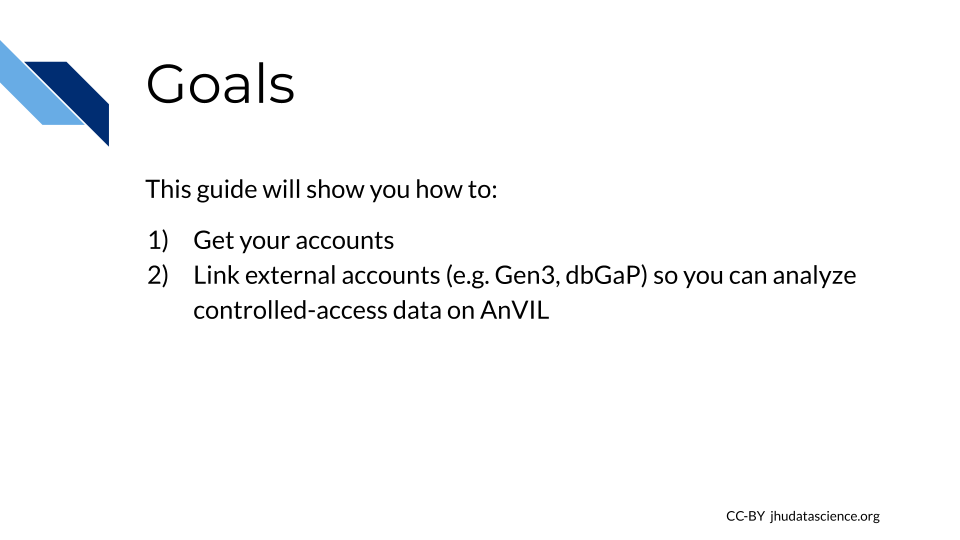 List of goals for this guide: 1) get your accounts and 2) link external accounts.