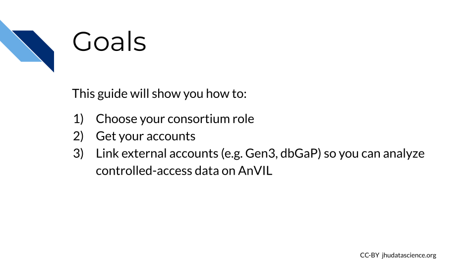 List of goals for this guide: 1) Choose your consortium role, 2) Get your accounts, and 3) Link external accounts.