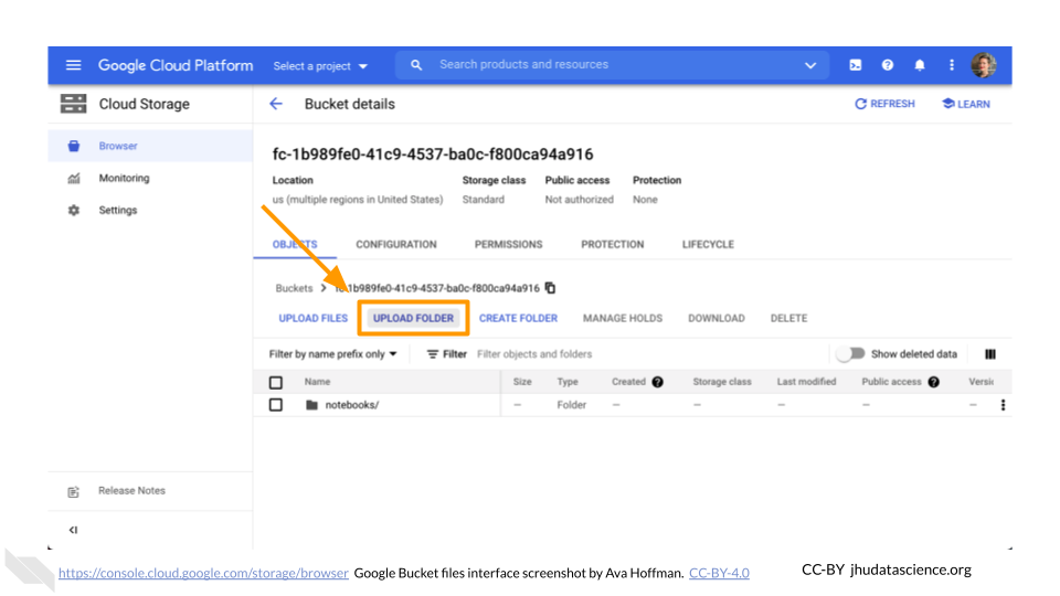 Image shows a screenshot of the Workspace Google Bucket on the Google Cloud Platform. The "UPLOAD FOLDER" button is highlighted.