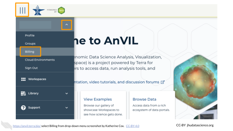Screenshot of the Terra drop-down menu.  Three items are highlighted: 1) the "hamburger" button for extending the drop-down menu, 2) the arrow next to your username, for extending the drop-down submenu, and 3) the submenu item "Billing".