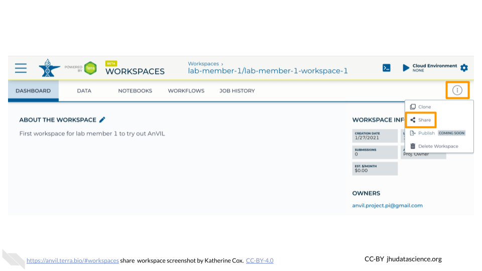 Screenshot of an individual Terra Workspace dashboard page.  The button for extending the Workspaces's drop-down menu is highlighted, and the menu item "Share" is highlighted.