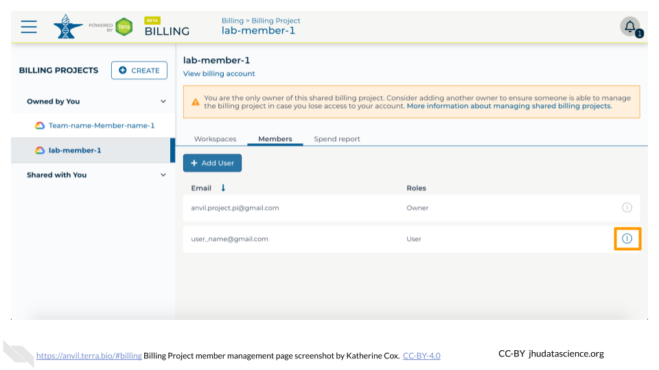 Screenshot of a Terra Billing Project member management page.  The teardrop button for one user is highlighted.