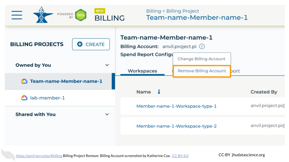 Screenshot of a Terra Billing Project management page.  The teardrop button next to the name of the Billing Account is highlighted.