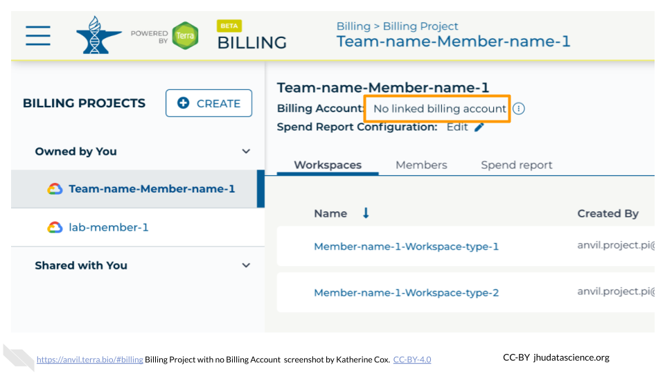 Screenshot of a Terra Billing Project management page.  The Billing Account information which says "No linked billing account" is highlighted.