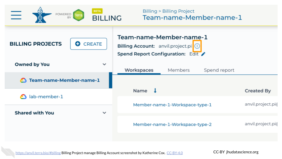 Screenshot of a Terra Billing Project management page.  The teardrop button next to the name of the Billing Account is highlighted.