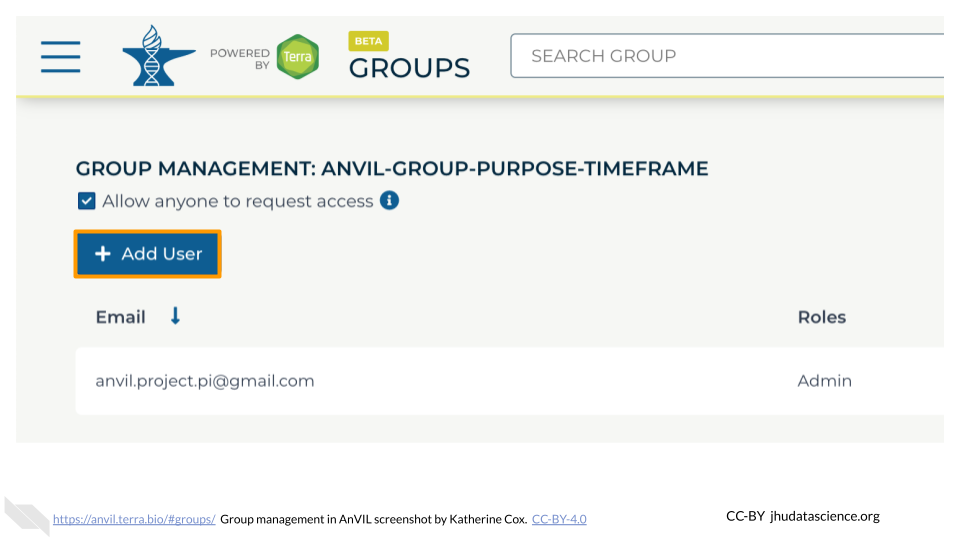 Screenshot of a Terra Group management page. The "+ Add User" button is highlighted.