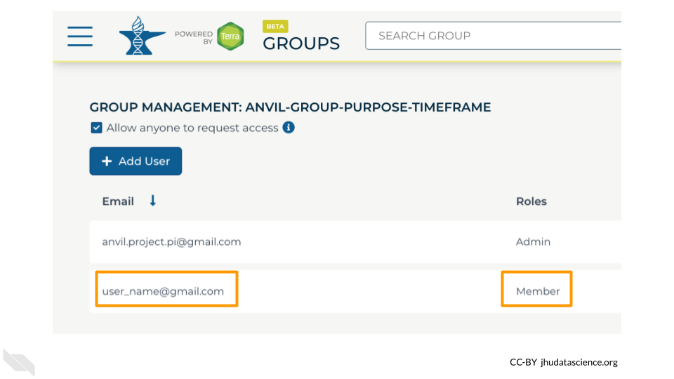 Screenshot of a Terra Group management page. The name and role of the new member is highlighted.