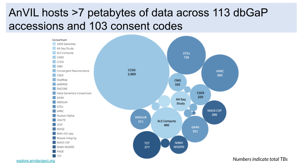 https://docs.google.com/presentation/d/1zq27o5gSWeiaEPqbCTTL3c_zvozN5lg_QNJYRVyM-SI/edit?slide=id.g36e681c6048_0_496#slide=id.g36e681c6048_0_496
