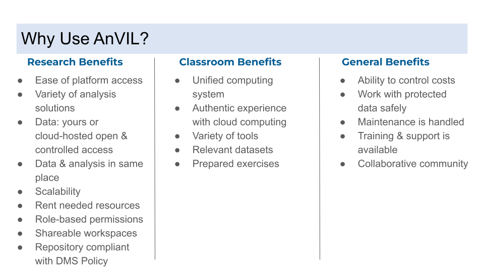 The research, classroom, and general benefits of using the AnVIL are outlined. For research, the AnVIL platform can be accessed easily, there are a variety of available analysis solutions and tools, you can bring your own data or access cloud-hosted open or controlled access data; further your data and analysis are in the same place instead of having to move data between platforms. The analysis resources are scalable with researchers renting what they need. Additionally work on the AnVIL platform can be collaborative with workspaces having role-based permissions for group members and then these workspaces are shareable enhancing reproducibility. For the classroom, the AnVIL offers a unified computing system for learners where they will have an authentic experience with cloud computing that is increasingly becoming frequently utilized within today’s research environment. Learners can learn and practice with a variety of tools using relevant datasets and prepared exercises. The general benefits of using the AnVIL include the ability to control cloud-computing costs, being able to safely work with protected data, maintenance is handled by others not the users, training and support is available for users, and the AnVIL is a collaborative community with a development mindset.
