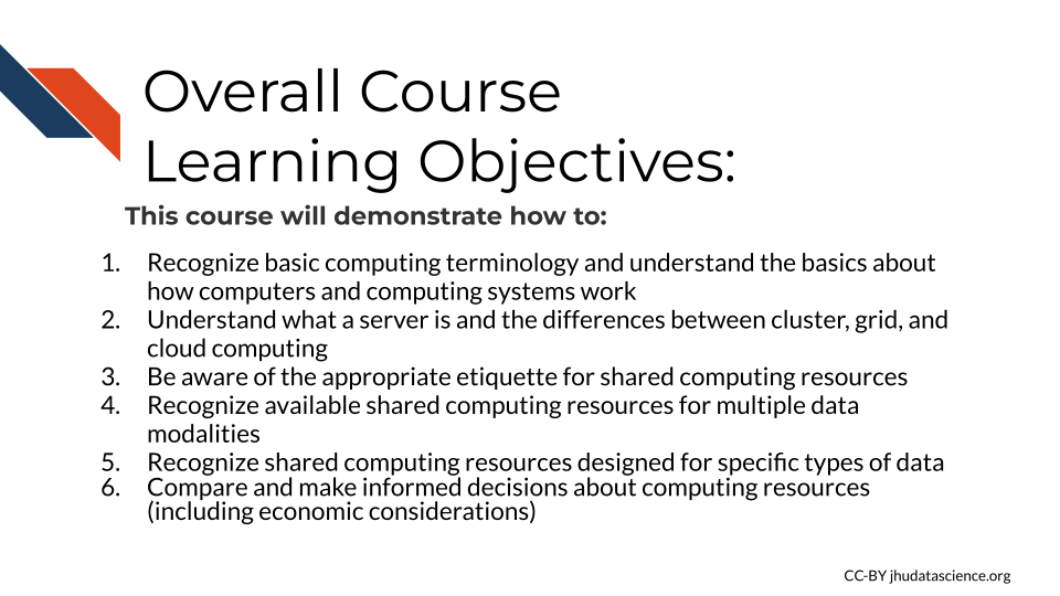 Overall Course Learning Objectives. This course will demonstrate how to: 1.Recognize various data management systems especially for cancer research related data, 2.Compare and make informed decisions about computation platforms (including economic considerations),3.Implement best practices for data security and privacy, 4. Share data safely and securely in a variety of contexts,5.Handle IRB and data access requests,6.Apply ethical consideration in data management workflows