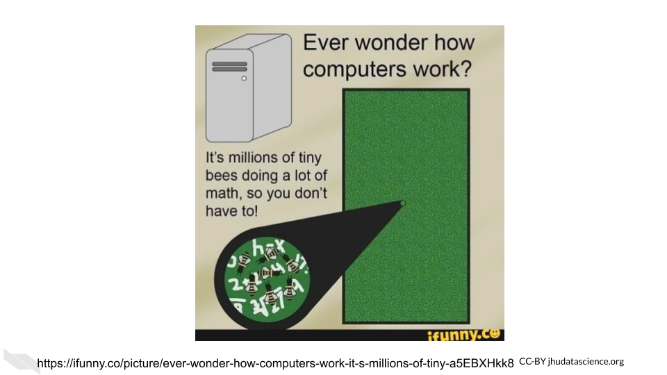 comic: Ever wonder how computers work?It’s millions of tiny bees doing a lot of math, so you don’t have to!