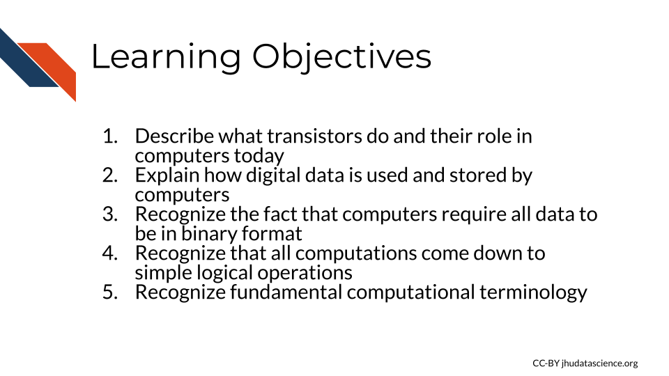 Learning Objectives: 1. Describe what transistors do and their role in computers today, 2. Explain how digital data is used and stored by computers, 3. Recognize the fact that computers require all data to be in binary format, 4. Recognize that all computations come down to simple logical operations, 5.Recognize fundamental computational terminology