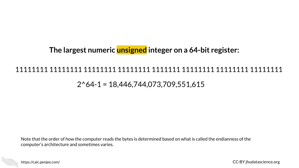 Image showing 1 on a 64 -bit register in binary as 63 zeros followed by a 1, as well as the largest numberic unsigned value on a 64-bit register with 64 1s, which is equavlent to 18,446,744,073,709,551,615 in decimal