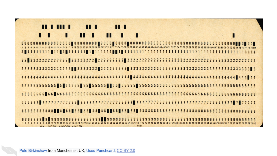 Image of a punchcard