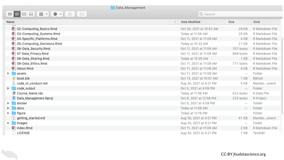 Finder windows show file sizes on a Mac
