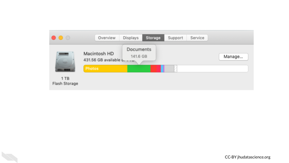 Mac storage information showing 1 TB capactity