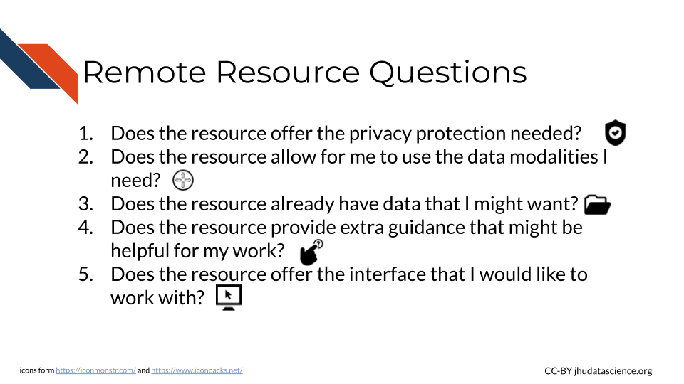 1) Does the resource offer the privacy protection needed? 2) Does the resource allow for me to use the data modalities I need? 3) Does the resource already have data that I might want? 4) Does the resource provide extra guidance that might be helpful for my work? 5) Does the resource offer the interface that I would like to work with?
