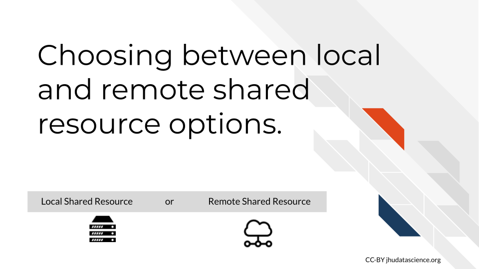 Choosing between local and remote shared resource options.