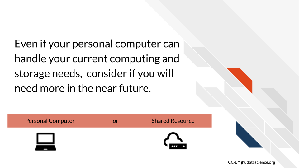 Even if your current personal computer can handle your computing and storage needs – consider if you will need more in the near future.