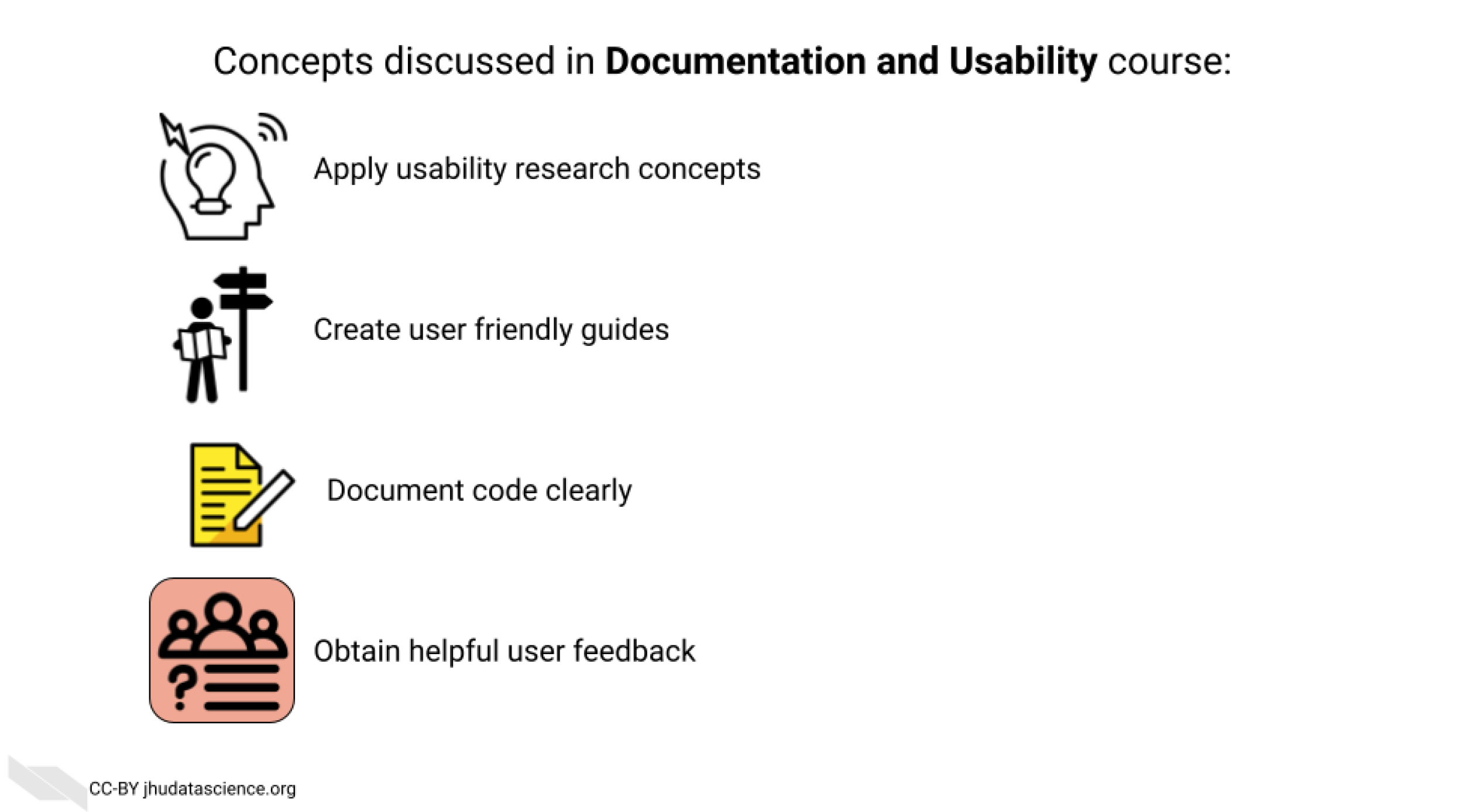 Concepts discussed in Documentation and Usability course:Apply usability research concepts, Create user friendly guides, Document code clearly, Obtain helpful user feedback