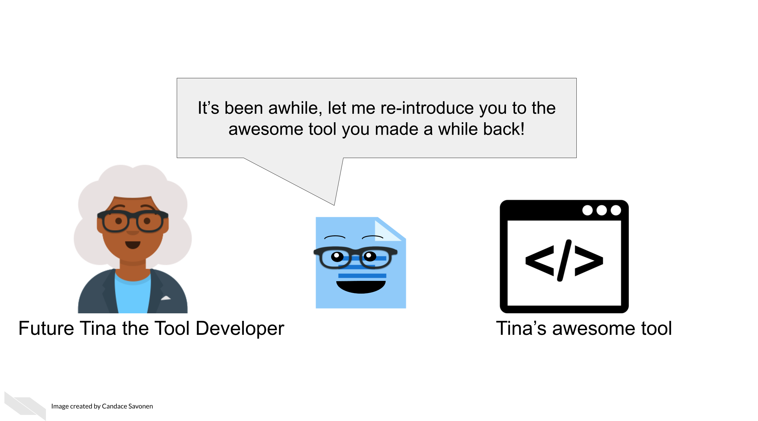 Future Tina the Tool Developer now has gray hair and Tina’s awesome documentation is between Tina and Tina’s awesome tool. The documentation says It’s been awhile, let me re-introduce you to the awesome tool you made a while back!