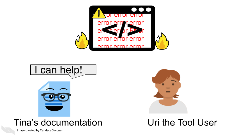 Uri the Tool User is again trying to use Tina’s awesome tool and encounters warnings: Tina’s tool is on fire. This time however, Tina’s documentation is present and says I can help and Uri the Tool User, though not happy, is not as frustrated as before. Although Tina the Tool Developer is not present, Tina’s documentation can help communicate to Uri how to navigate Tina’s awesome tool.