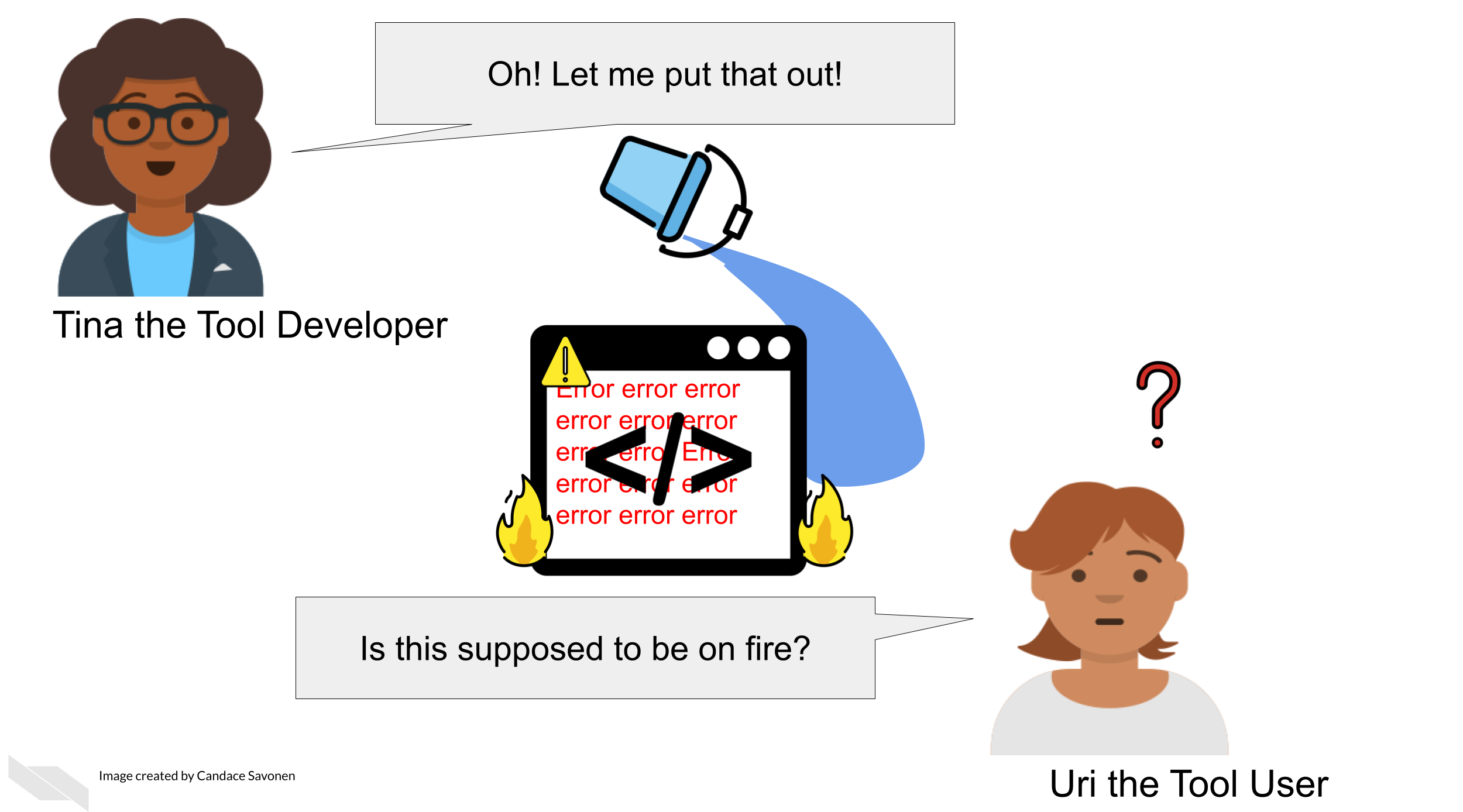 Tina the Tool Developer and Uri the Tool User both are looking at Tina’s tool that has “error” written all over it with a warning sign and is on fire. Uri the Tool User says Is this supposed to be on fire? Tina the Tool Developer pours a bucket of water on the fire and says Oh! Let me put that out!