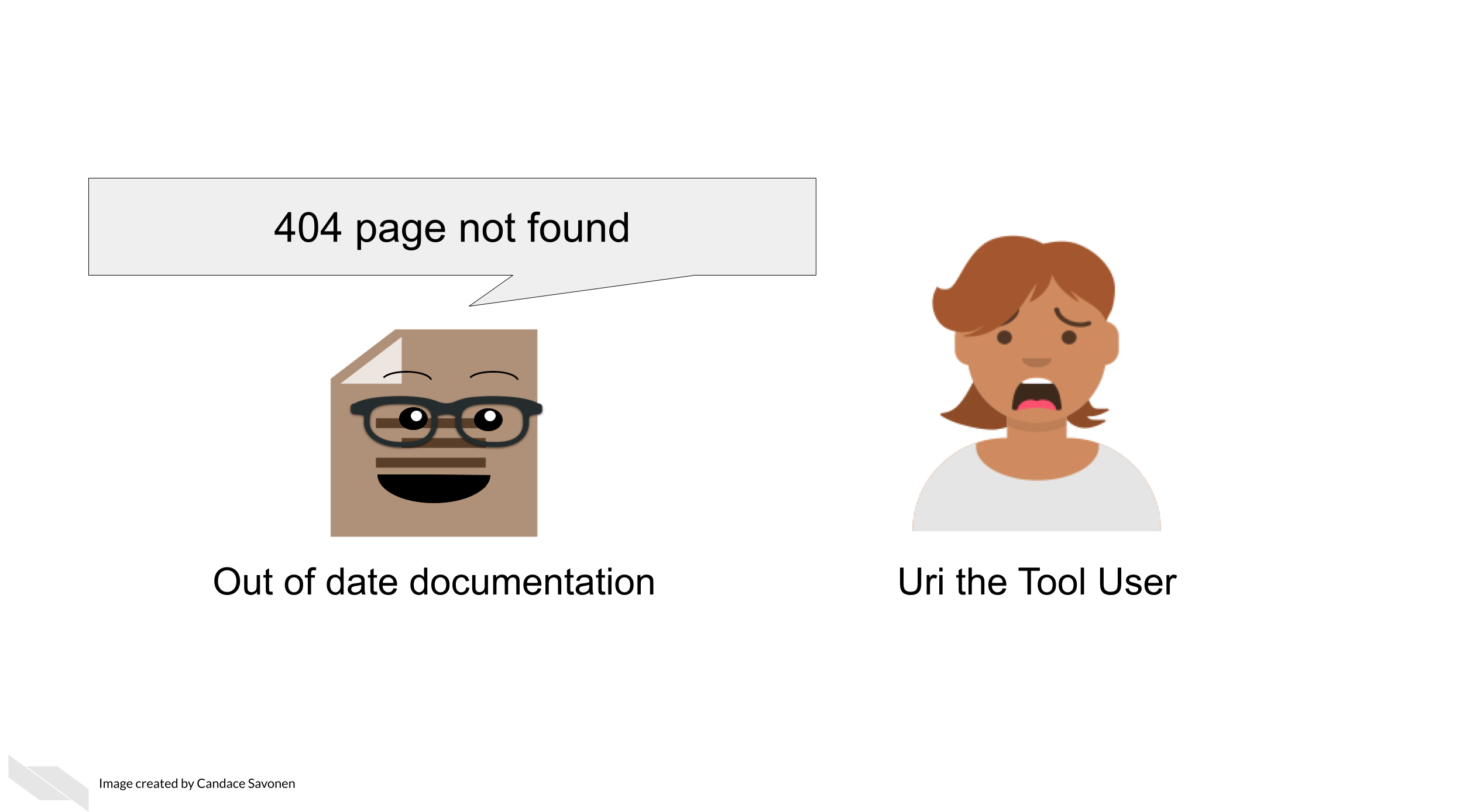 The out of date documentation tells Uri the Tool User 404 page not found. Uri is not happy.