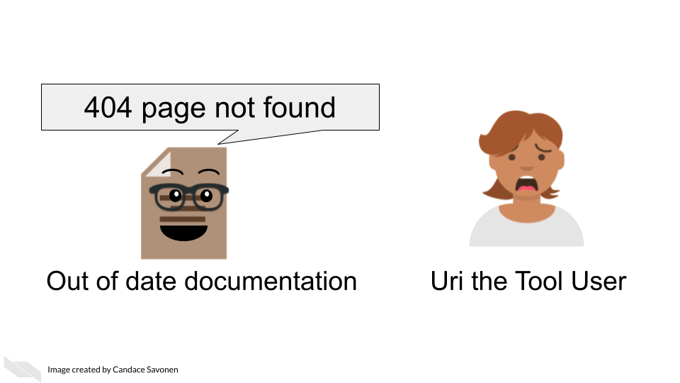 The out of date documentation tells Uri the Tool User 404 page not found. Uri is not happy.