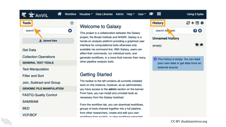 Screenshot of the Galaxy landing page. The Tools and History headings have been highlighted.