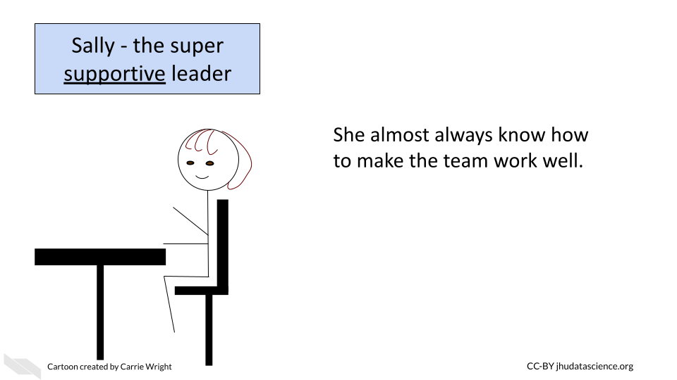  This is Sally the super supportive leader. She almost always knows how to make her team work well.