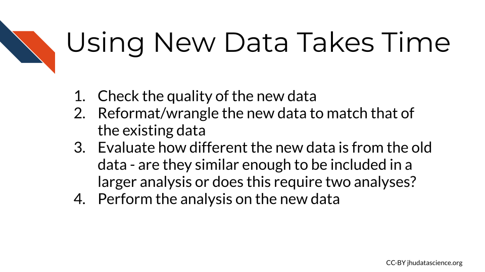  Using new data requires these steps 1) Check the quality of the new data, 2) Reformat/wrangle the new data to match that of the existing data, 3)  Evaluate how different the new data is from the old data - are they similar enough to be included in a larger analysis or does this require two analyses? 4) Perform the analysis on the new data