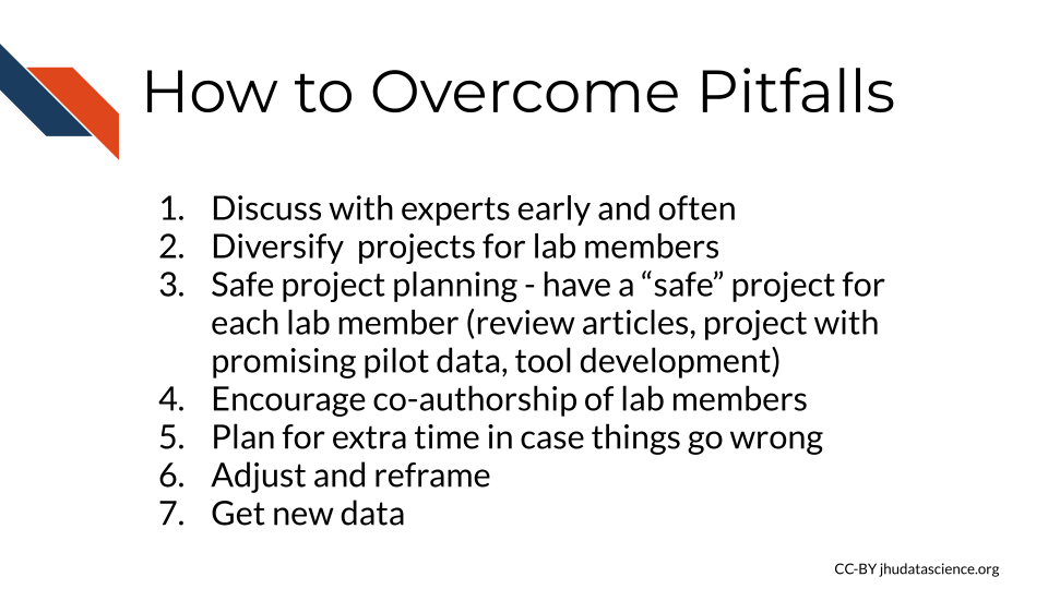  How to Overcome Pitfalls: 1) Discuss with experts early and often 2) Diversify  projects for lab members 3) Safe project planning - have a “safe” project for each lab member (review articles, project with promising pilot data, tool development) 4) Encourage co-authorship of lab members 5) Plan for extra time in case things go wrong 6) Adjust and reframe 7) Get new data