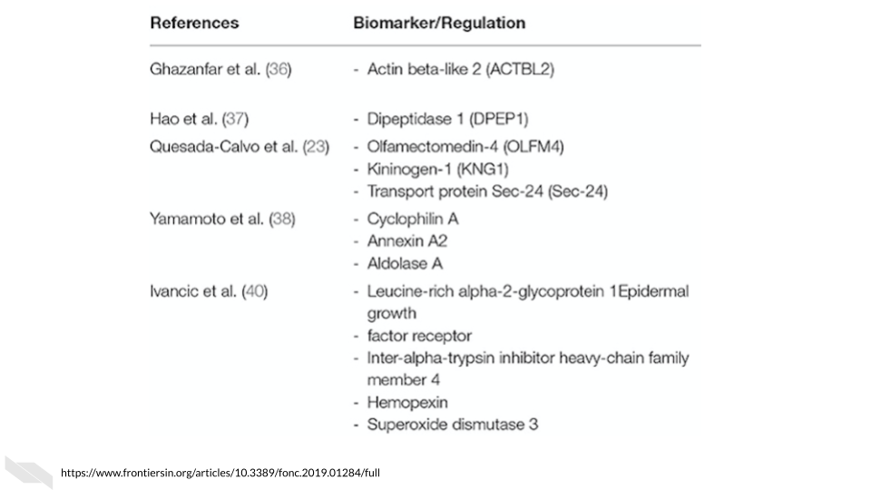  Image of table with information about biomarkers identified with various studies for this article: https://www.frontiersin.org/articles/10.3389/fonc.2019.01284/full 