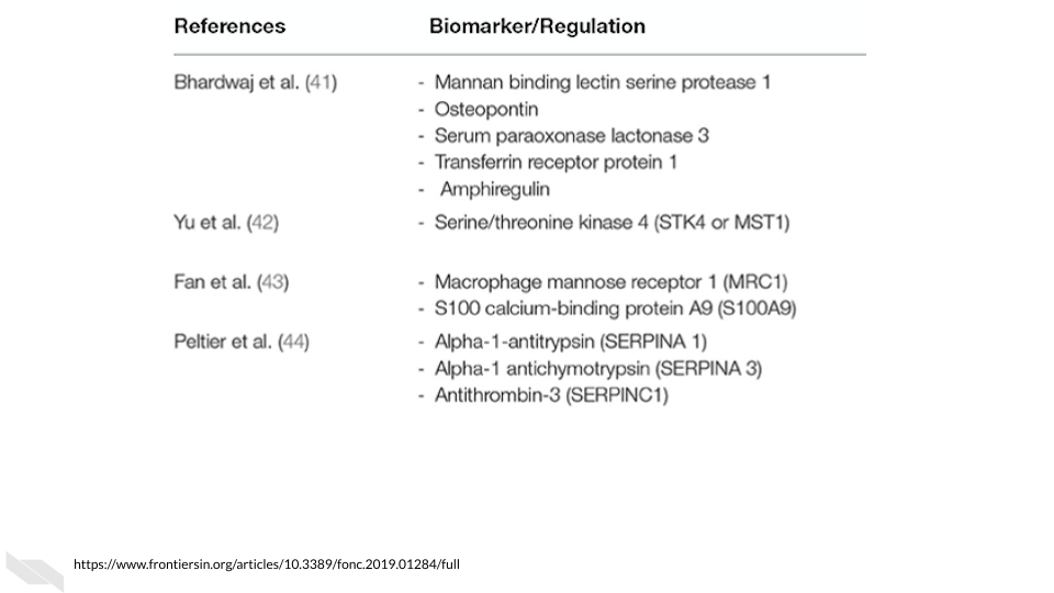  Image of table with information about biomarkers identified with various studies for this article: https://www.frontiersin.org/articles/10.3389/fonc.2019.01284/full continued