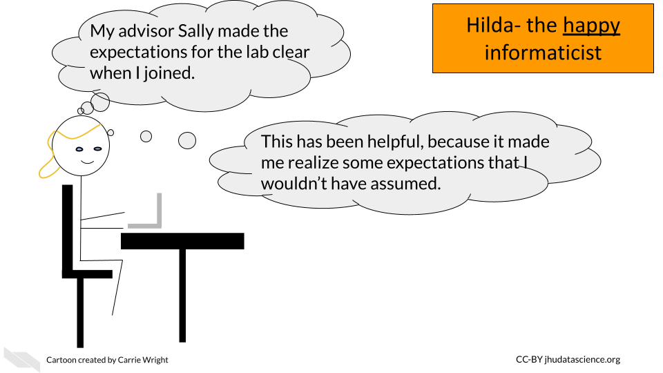 Hilda, the happy informaticist thinks: My advisor Sally made the expectations for the lab clear when I joined. This has been helpful, because it made me realize some expectations that I wouldn't have assumed.