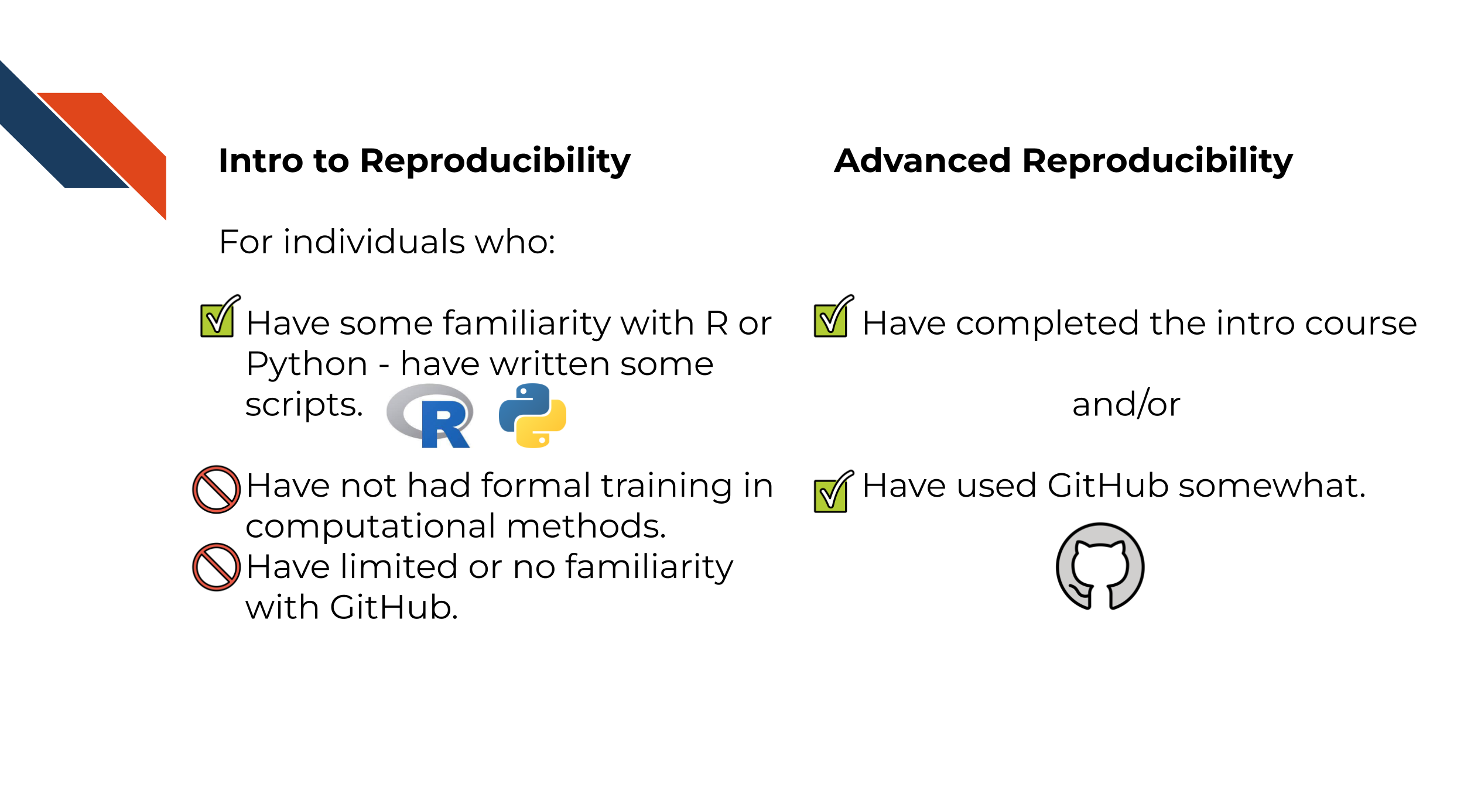 Intro to Reproducibility: For individuals who: Have some familiarity with R or Python - have written some scripts. Have not had formal training in computational methods. Have limited or no familiarity with GitHub. Advanced Reproducibility: For individuals who: Have completed the intro course and/or Have used GitHub somewhat.