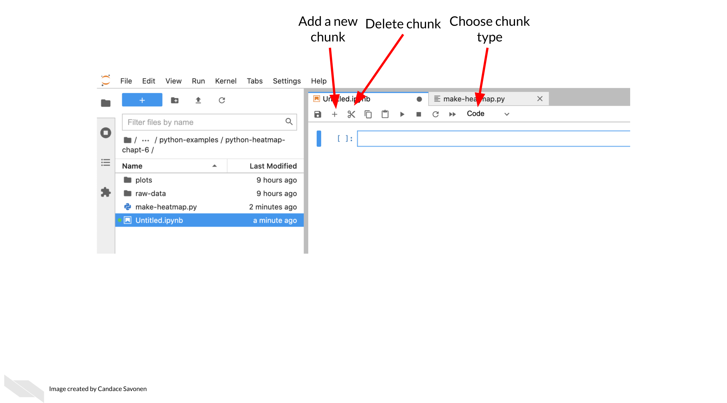 The Jupyter interface has a ‘add a new chunk’ button, a delete chunk button, and a dropdown menu that allows you to choose the chunk type you’d like to add. 