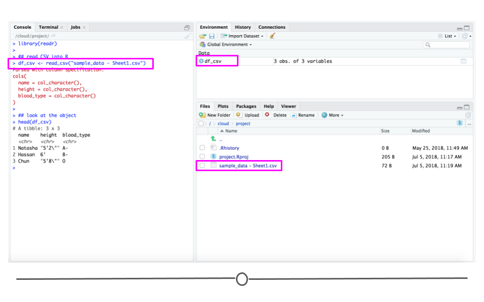 Chapter 2 Importing Data in the Tidyverse Tidyverse Skills for