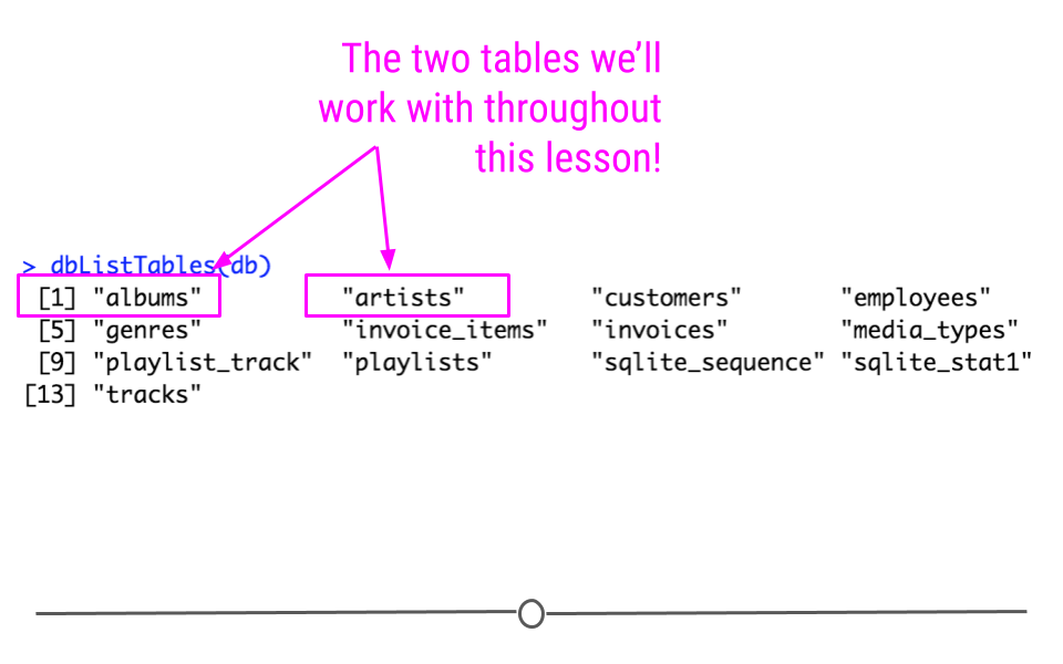 tiddlydesktop statistics