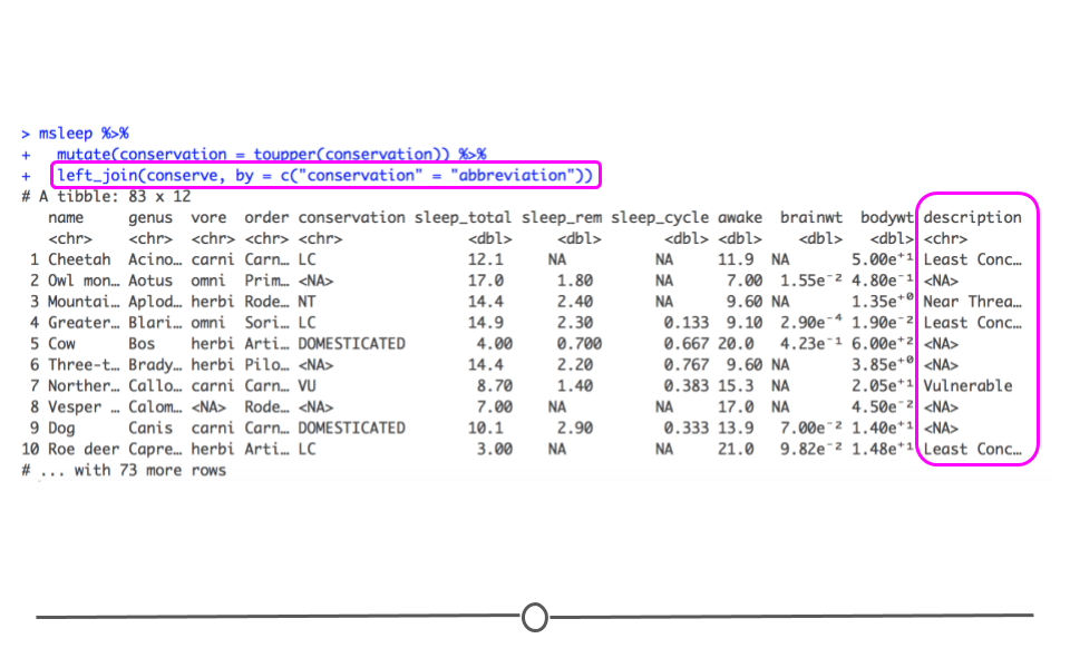 Assume the name of your data frame is flavors_df.