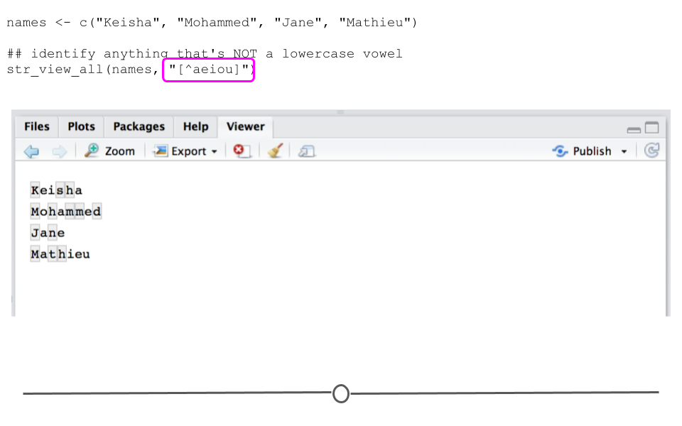 Chapter 3 Wrangling Data in the Tidyverse Tidyverse Skills for