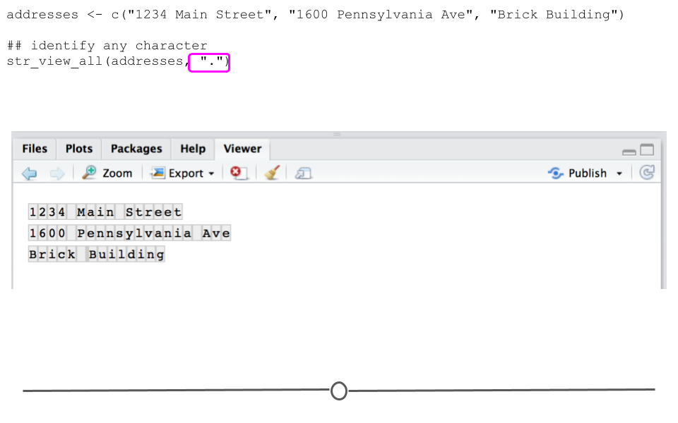 Chapter 3 Wrangling Data in the Tidyverse Tidyverse Skills for